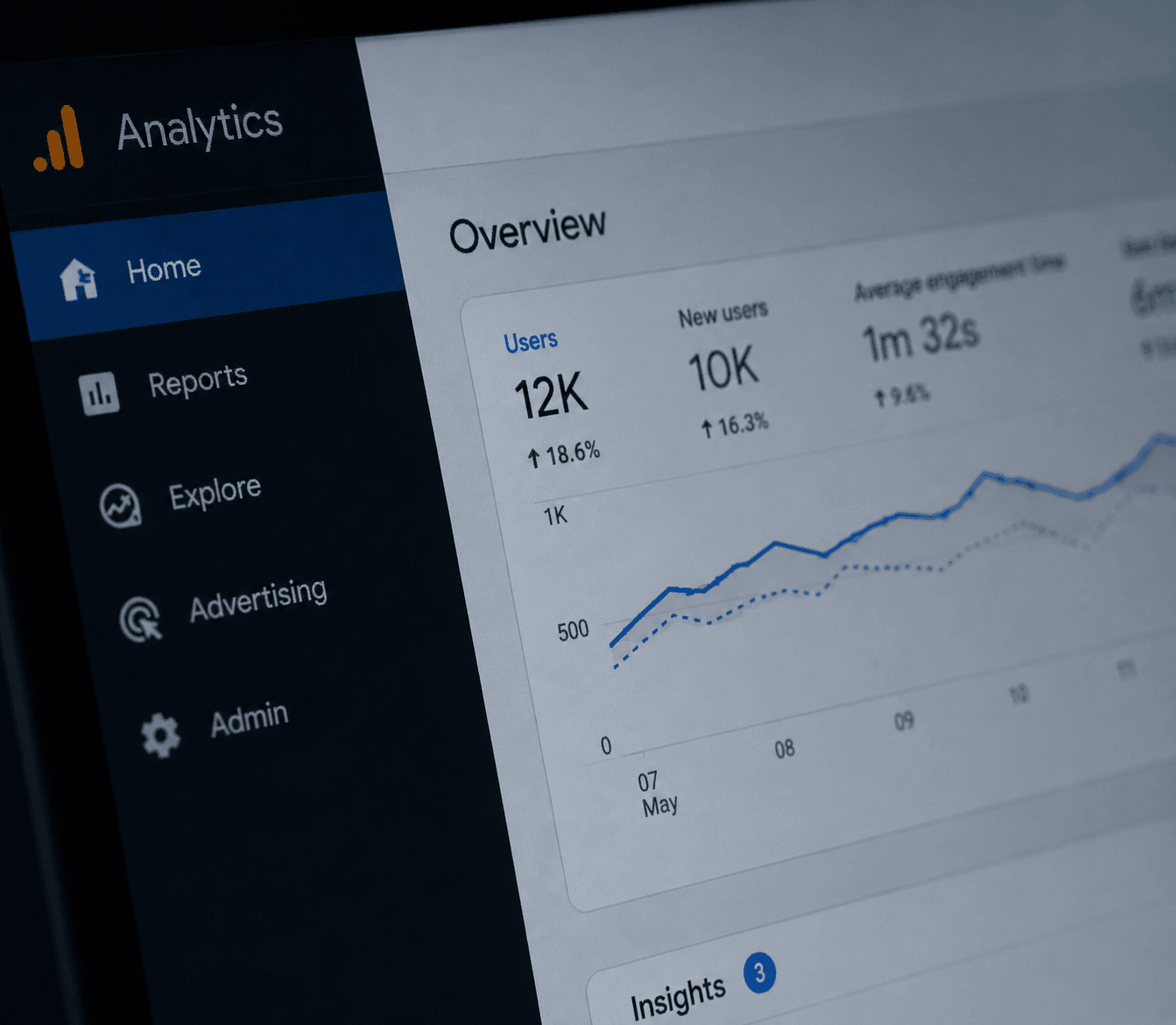 SEO en online vindbaarheid verbeteren